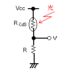 ȈՉHiPj
